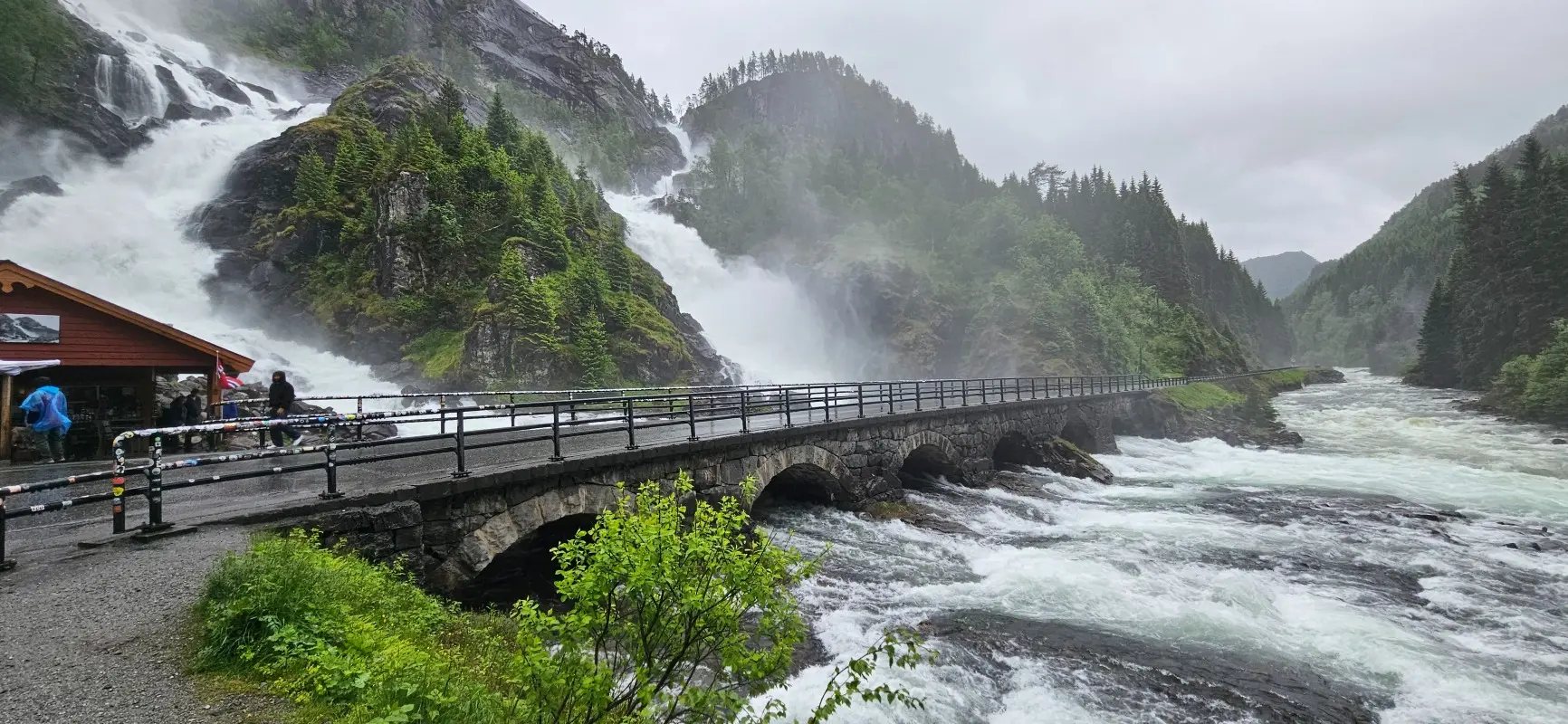 Just your typical Norwegian road